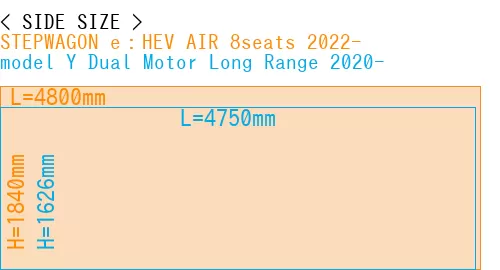#STEPWAGON e：HEV AIR 8seats 2022- + model Y Dual Motor Long Range 2020-